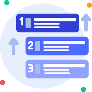 A/B Testler